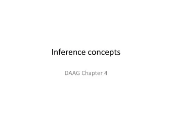 Inference concepts  DAAG Chapter 4  Learning objectives  Point estimation  Confidence