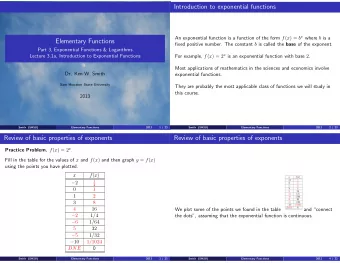 Introduction to exponential functions An exponential function is a function of the form f ( x ) = b
