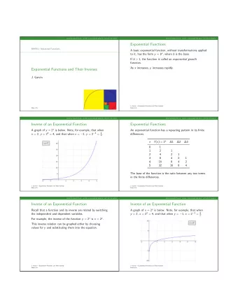 Exponential Functions  MHF4U: Advanced Functions  A basic exponential function, without