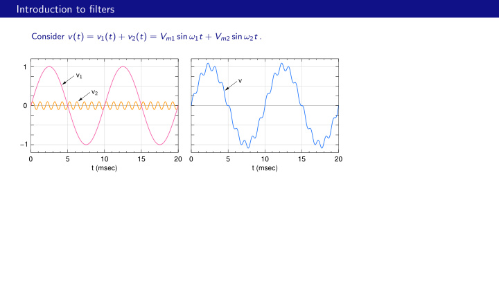 introduction to filters