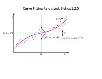 Curve Fitting Re-visited, Bishop1.2.5  Maximum Likelihood Bishop 1.2.5  Model    Likelihood
