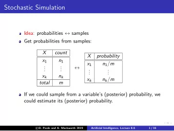 Stochastic Simulation Idea: probabilities  samples  Get probabilities from samples:  X  count  X
