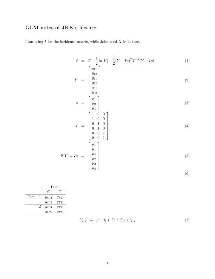 glm notes of jkk s lecture