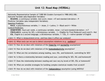 Unit12:RoadMap(VERBAL)