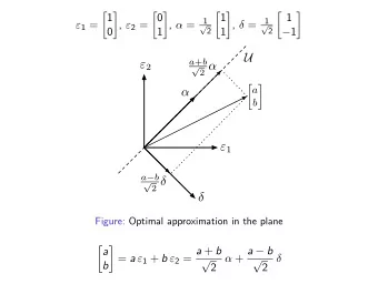 U a + b &quot; 2 2         a    b &quot; 1 a  b 2   p    Figure: Optimal