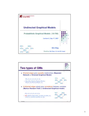 Two types of GMs  Directed edges give causality relationships ( Bayesian Network or Directed