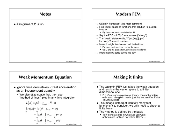 notes modern fem