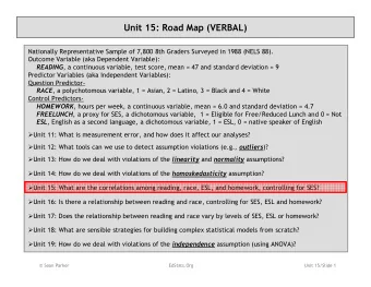 Unit15:RoadMap(VERBAL)