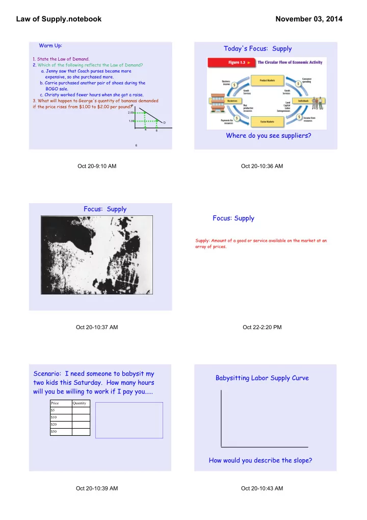 law of supply notebook november 03 2014