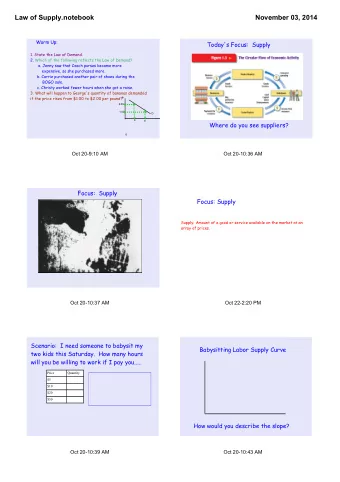Law of Supply.notebook  November 03, 2014  Warm Up:  Today's Focus:  Supply  1. State the Law of