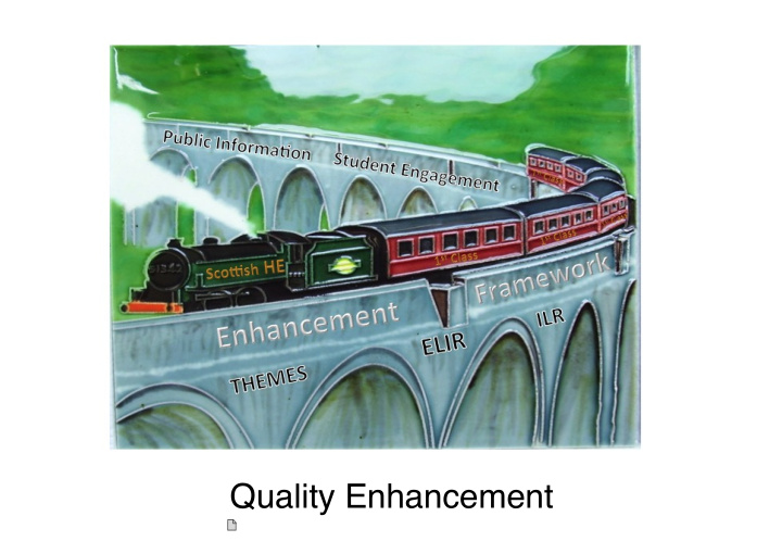 quality enhancement continually taking deliberate steps