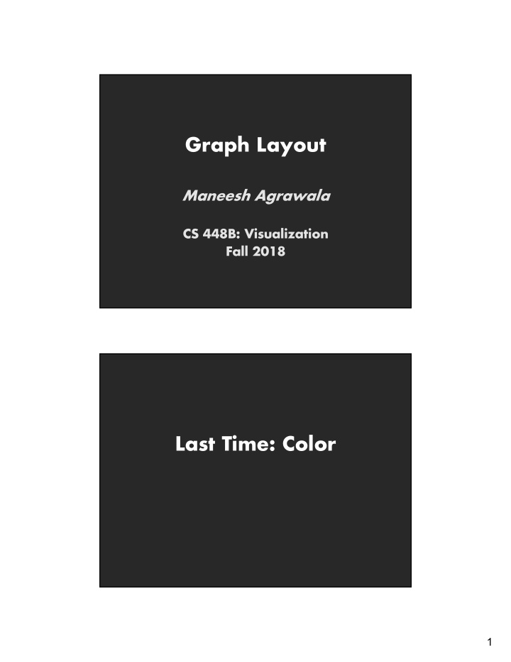 graph layout