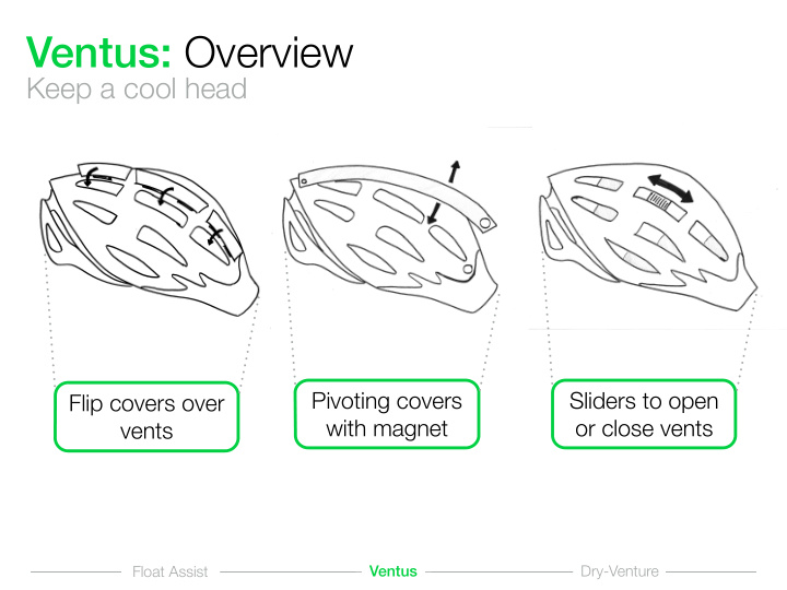 ventus overview