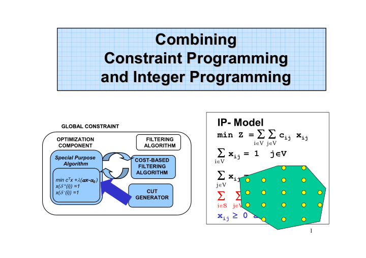 combining combining constraint programming constraint