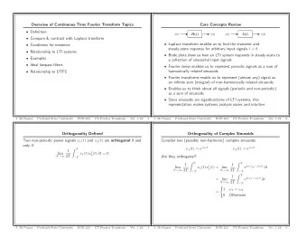 H ( s ) h ( t ) x ( t ) y ( t ) x ( t ) y ( t )  Compare &amp; contrast with Laplace transform