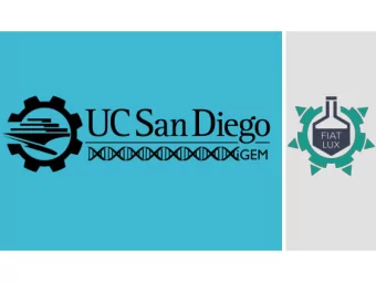 their ability to fully capture in vivo  enzyme activity.  Goal Express and optimize the bacterial