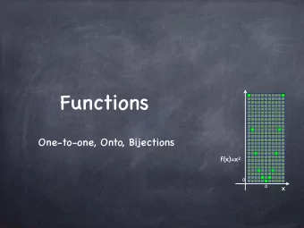 Functions  One-to-one, Onto, Bijections f(x)=x 2  0  0  x  Types of Functions  Function viewed as a