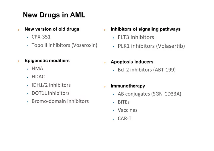new drugs in aml