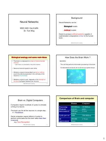 Neural Networks  Neural Networks can be : - Biological models  MSE 2400  EaLiCaRA - Artificial