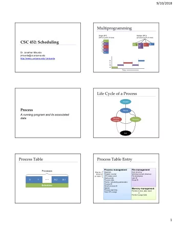 Multiprogramming  Single $PC  Multiple $PCs  (CPUs point of view)  (process point of view)  A