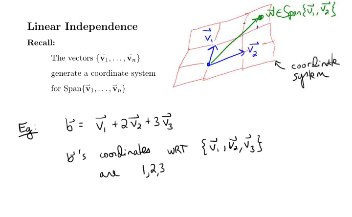 linear independence