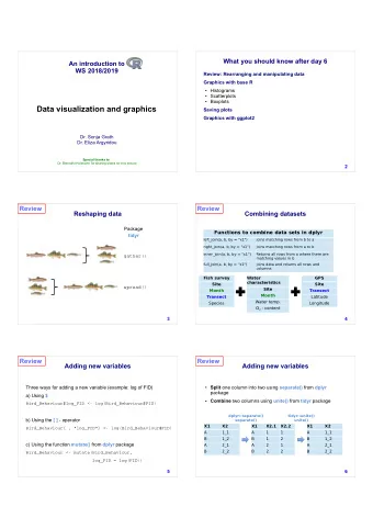 What you should know after day 6  An introduction to  WS 2018/2019  Review: Rearranging and