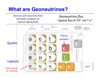 What are Geoneutrinos?  electron  an*-neutrinos  from    Geoneutrino  flux