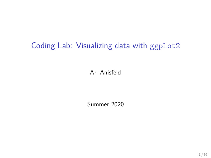 coding lab visualizing data with ggplot2