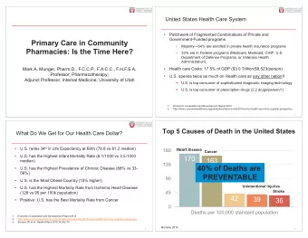 Primary Care in Community   Majority  64% are enrolled in private health insurance programs