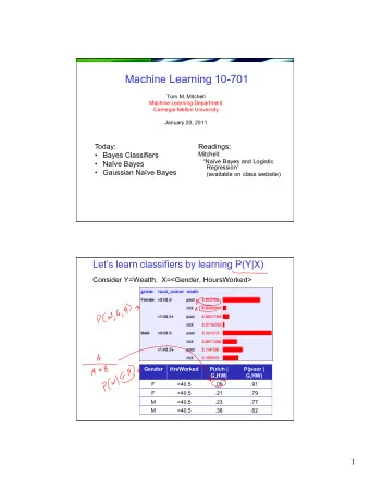 Machine Learning 10-701  Tom M. Mitchell  Machine Learning Department  Carnegie Mellon University
