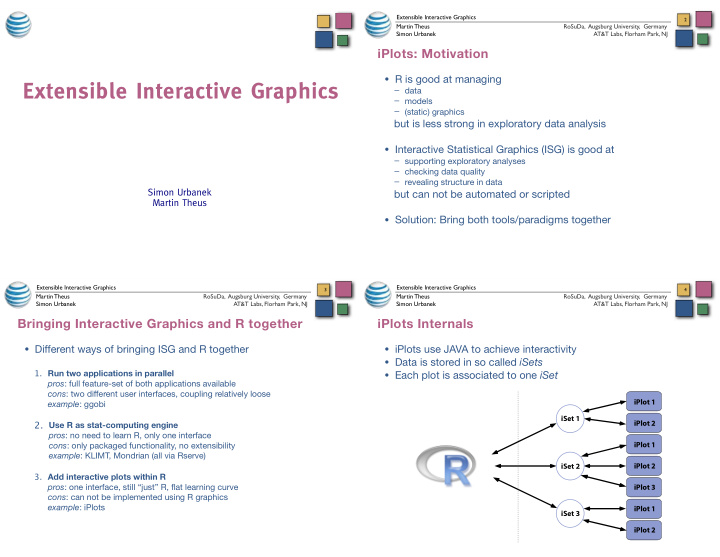 extensible interactive graphics