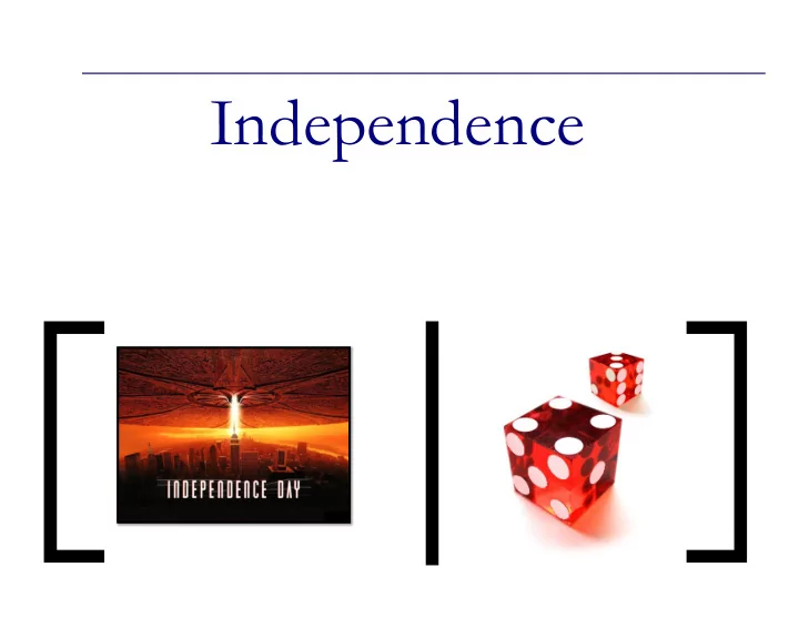 independence of events intuition e is independent of f if