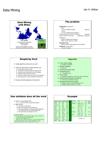 Data Mining  Ian H. Witten  The problem  Data Mining  with Weka Classification (supervised)