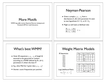 Neyman-Pearson  Given a sample x 1 , x 2 , ..., x n , from a  More Motifs distribution f(...|