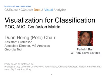 Visualization for Classification   ROC, AUC, Confusion Matrix Duen Horng (Polo) Chau