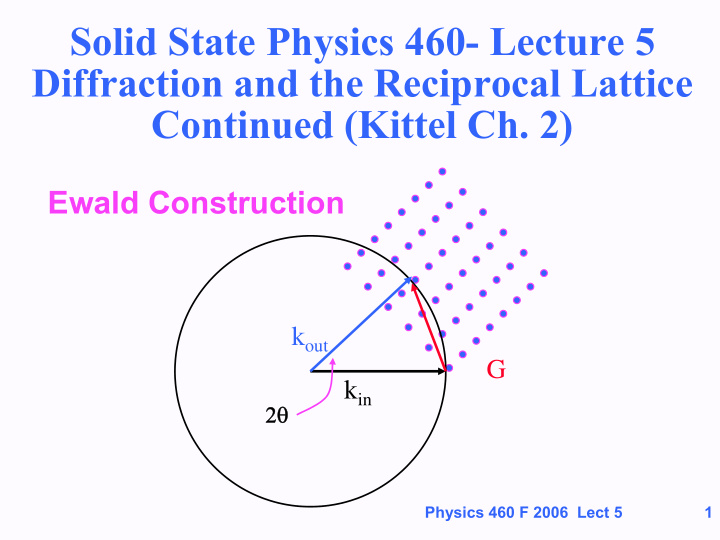 solid state physics 460 lecture 5 diffraction and the