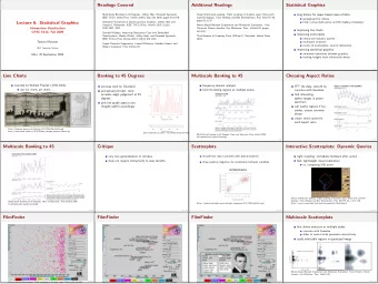 Readings Covered  Additional Readings  Statistical Graphics  Multi-Scale Banking to 45 Degrees.