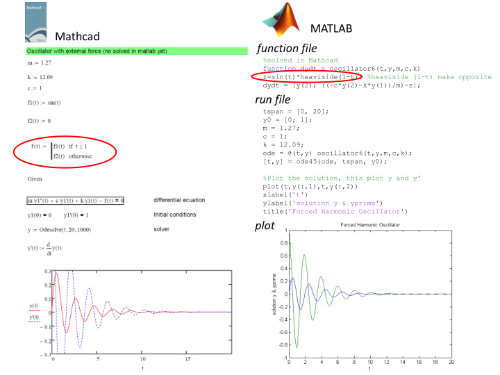 matlab mathcad function file