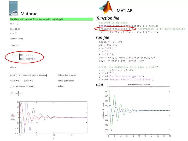 matlab mathcad function file