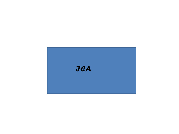 x a 2 2 x 2 n s 2 n independent components analysis x a s