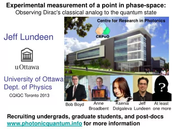 Jeff Lundeen  University of Ottawa  Dept. of Physics  CQIQC Toronto 2013  Anne  Ksenia  Jeff  At