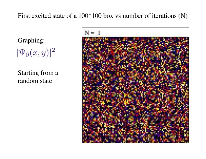 first excited state of a 100 100 box vs number of