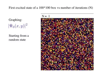 First excited state of a 100*100 box vs number of iterations (N)  Graphing:  Starting from a