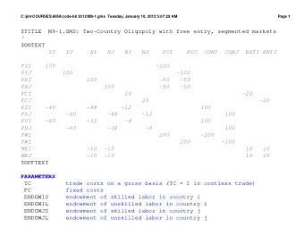 $TITLE  M9-1.GMS: Two-Country Oligopoly with free entry, segmented markets  *  $ONTEXT  YI   YJ