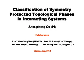 Classification of Symmetry  Classification of Symmetry  Classification of Symmetry  Classification