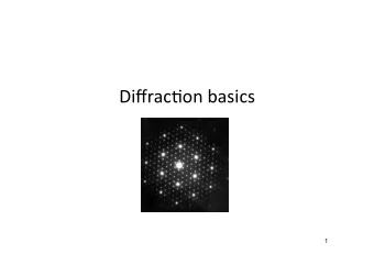 Diffrac'on basics  1  Diffraction  Diffraction refers to the phenomena exhibited by radiation  when