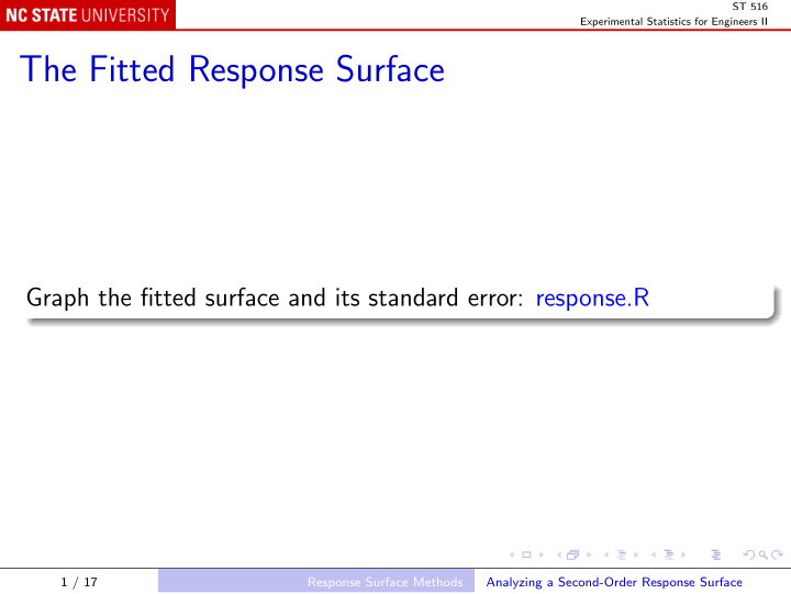 the fitted response surface