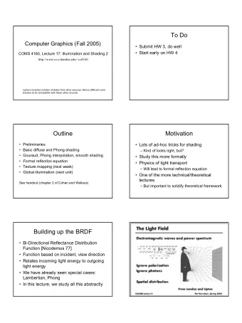 To Do  Computer Graphics (Fall 2005)   Submit HW 3, do well   Start early on HW 4  COMS 4160,