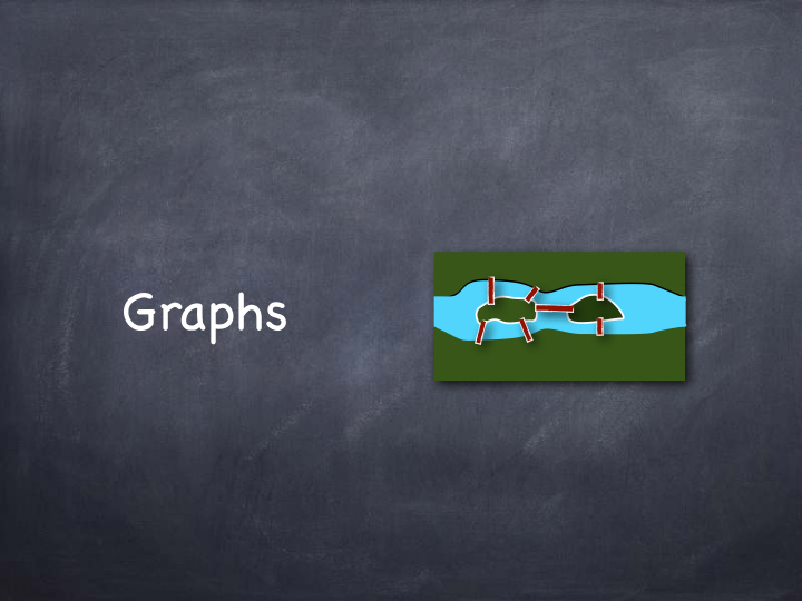 graphs graphs
