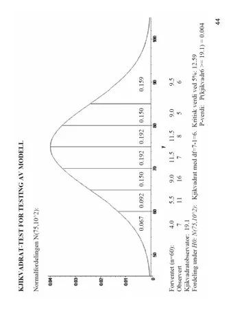 44  45  10.15 Test for independence  Eye color: 1=blue, 2=brown  Hair color: light blond, dark